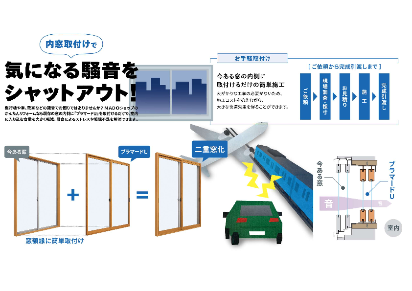 防音対策　内窓