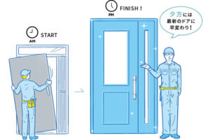 ドアリモイメージ画像