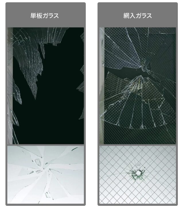 単板ガラスと網入りガラスが割られると粉々になる写真