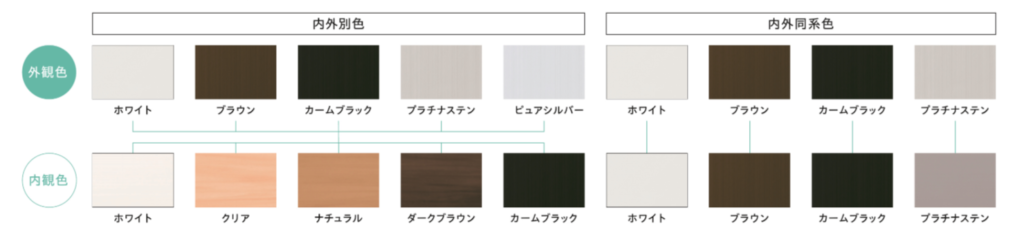 アルミ樹脂複合窓の内外観色
