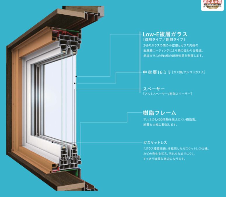 樹脂窓ジョイント枠