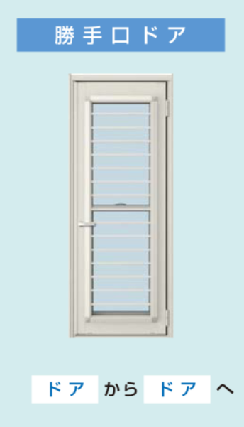 勝手口ドア
