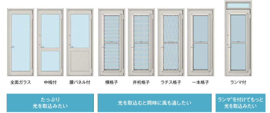 ドアリモ勝手口の種類