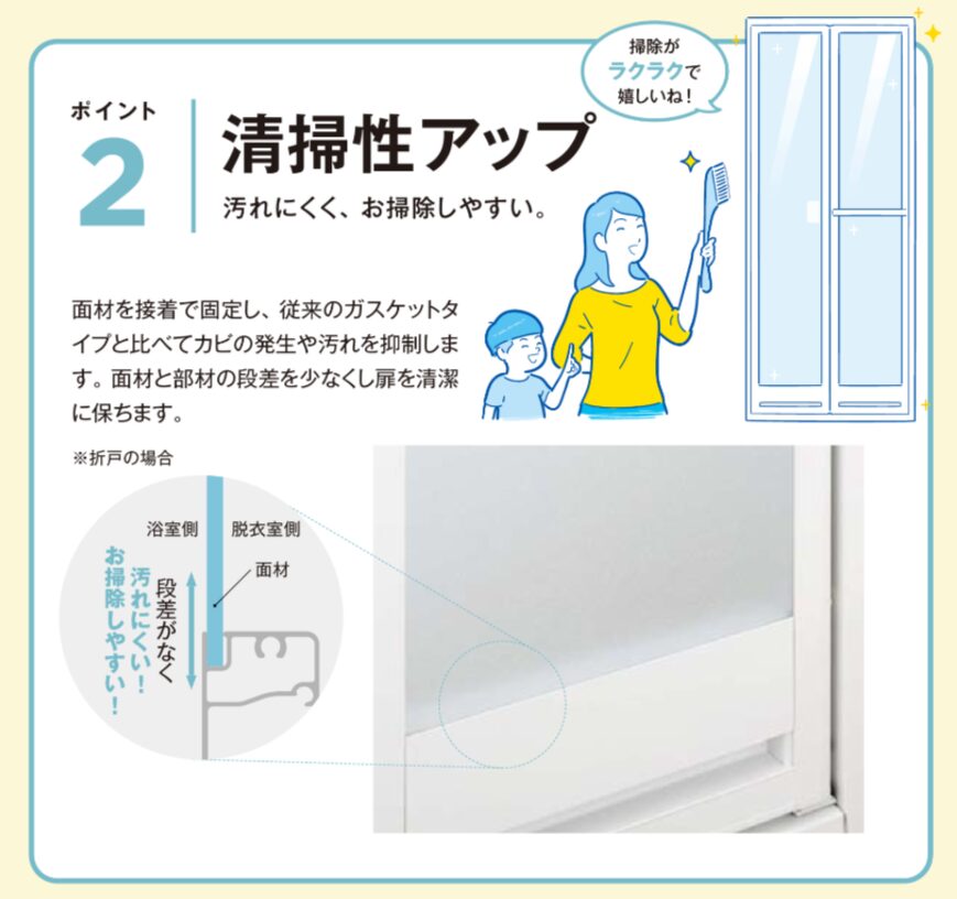 浴室折戸の清掃性向上の解説