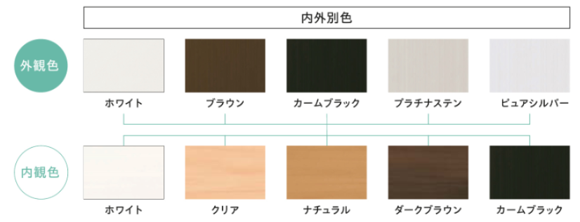 アルミ樹脂複合窓の色展開