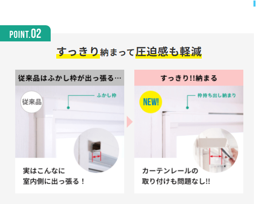 YKK新商品ウチリモの取り付けたとき壁にでるところが薄くなった画像