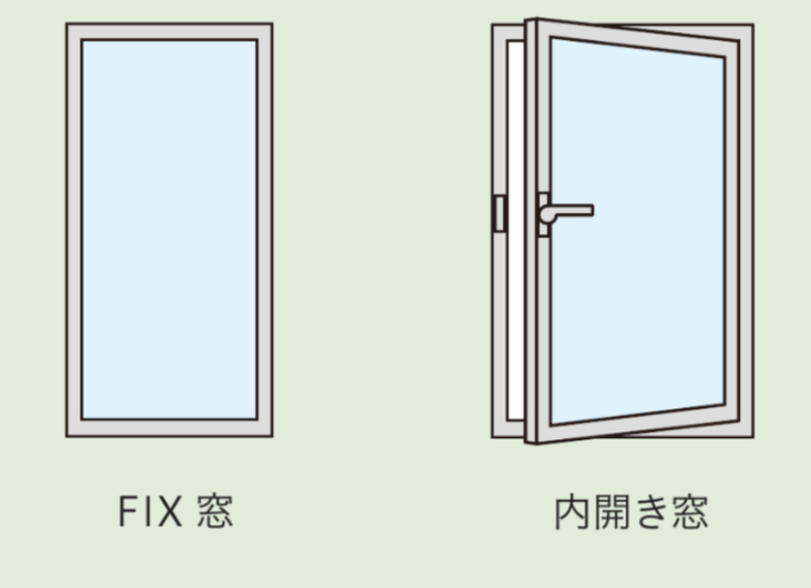 FIX窓　内開き窓　イラスト