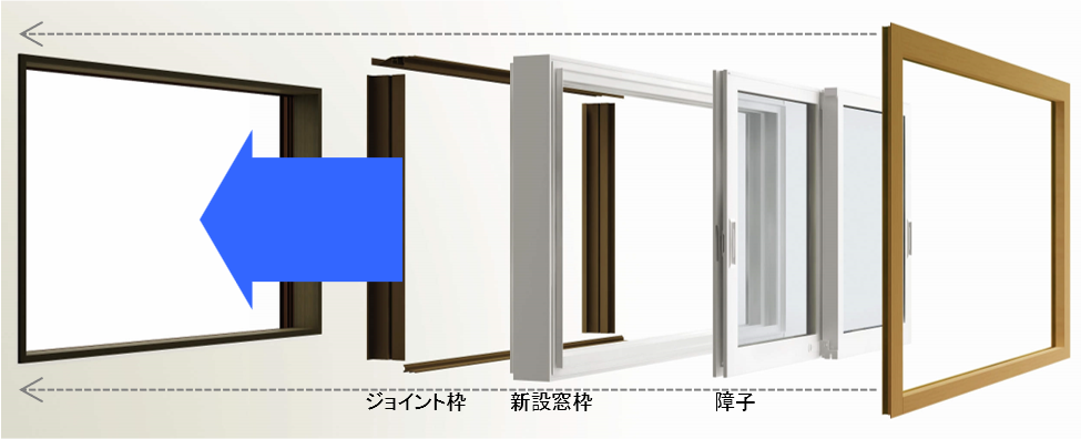 カバー工法　イメージ図