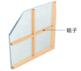 格子入りガラス