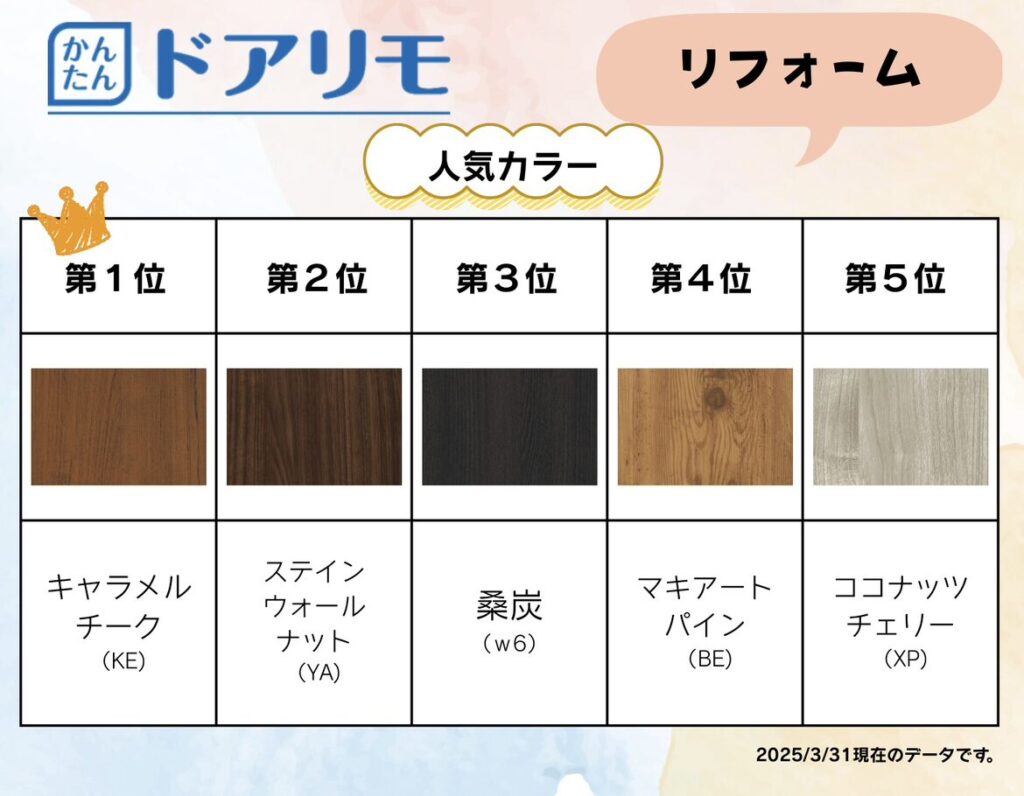 カラーランキング