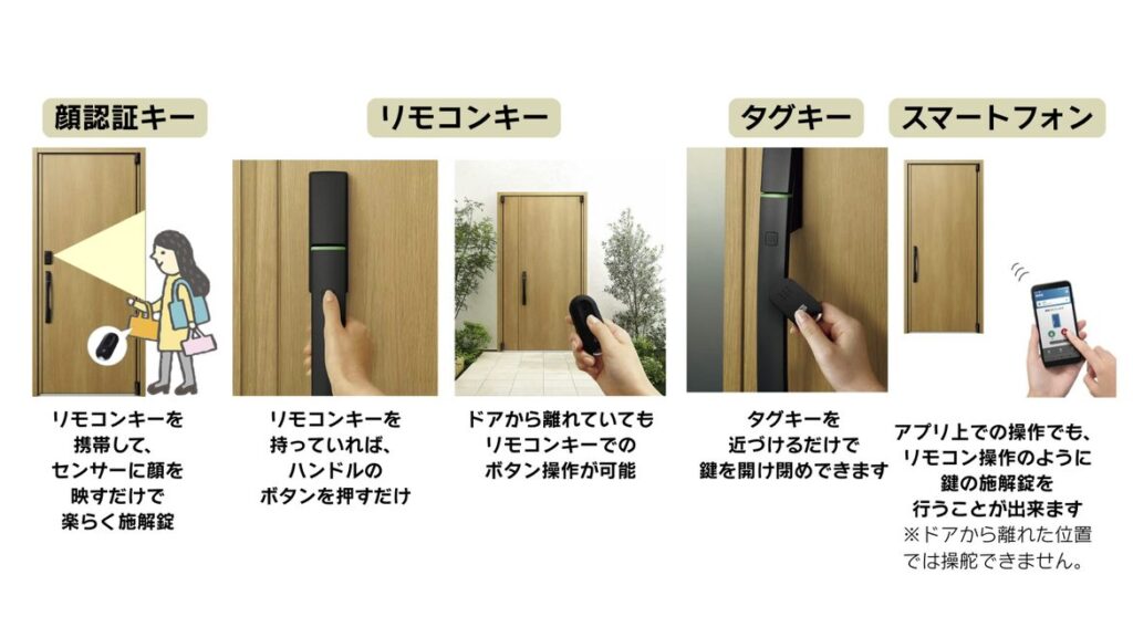 スマートコントールキー