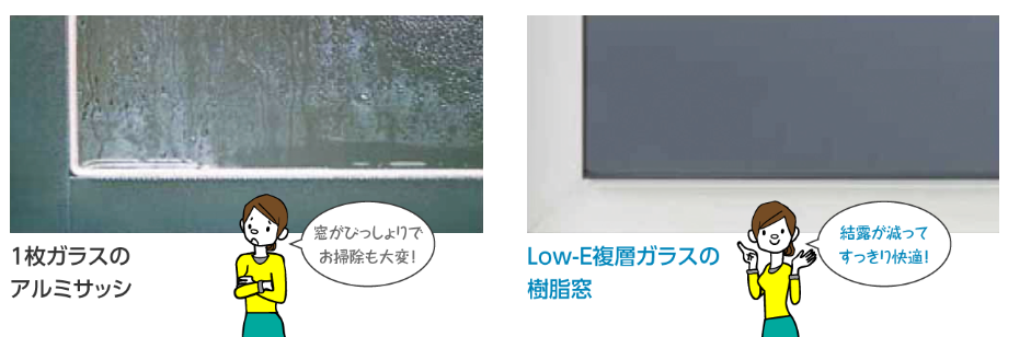 アルミサッシと樹脂サッシの結露の発生の違い