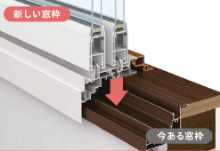 窓リフォームカバー工法の仕組み写真