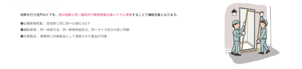 ドアの断熱改修