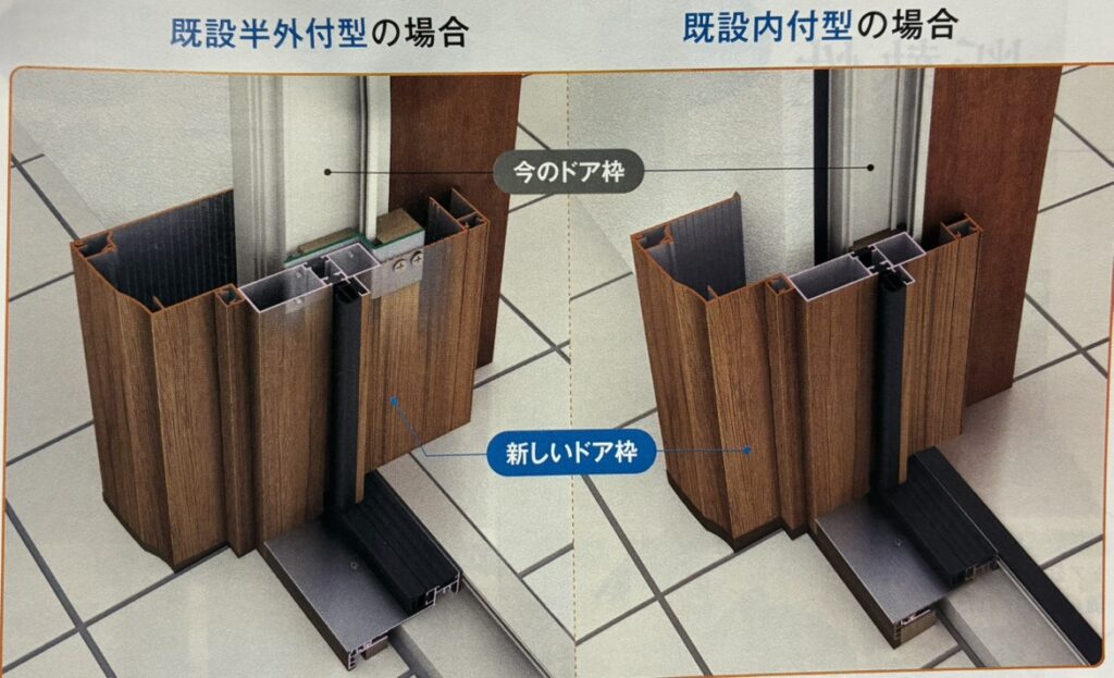枠
