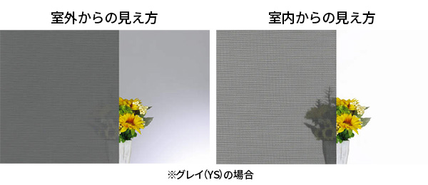 アウターシェード室内外からの見え方