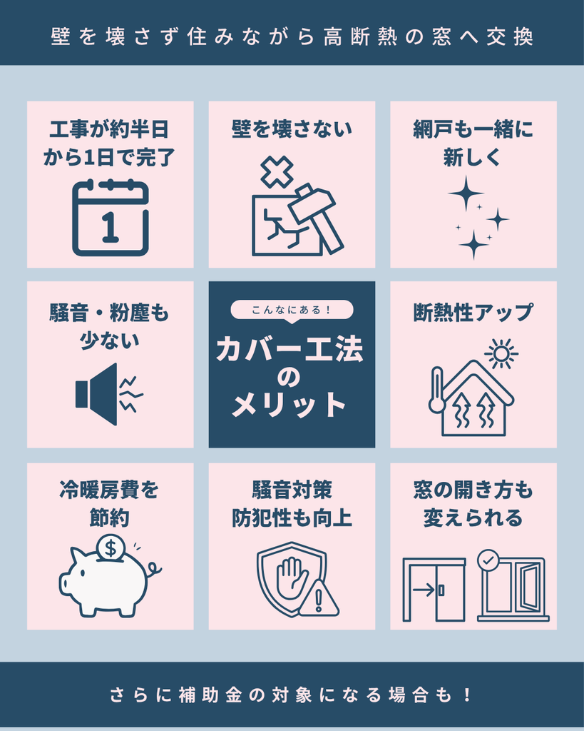 カバー工法のメリット一覧