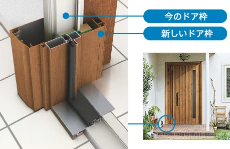 カバー工法のしくみ