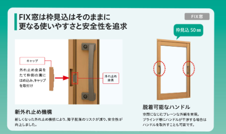 窓