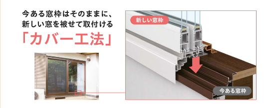 窓